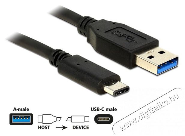 Delock 83869 USB 10 Gbps (USB 3.1 Gen 2) A típusú csatlakozódugó > USB Type-C 0,5m fekete kábel Iroda és számítástechnika - Számítógép tartozék - USB kábel - 387825